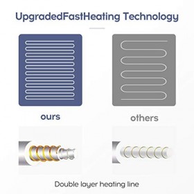 Couverture Chauffante,Chronométrage et 6 Réglages de chauffage-Lavable en Machine -Tapis électrique -Protection Contre la Sur