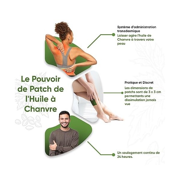 Patchs à Lhuile De Chanvre - 20 Patches - Hemp Patch, Soulagement des Muscles, Dos, Genoux, Pieds, Cou et Épaules jusquà 24