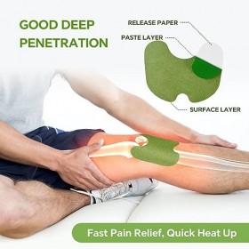 Clundoo 36 PCS Patch Anti Douleur Genou, Patch Chauffant, Patch Moxibustion Auto-Chauffant, Patch de Chaleur pour Douleurs au