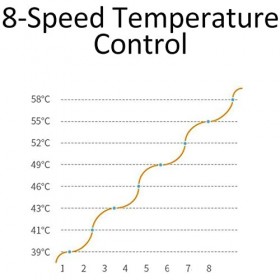 Siège à Vapeur Infrarouge lointain, pour Le Nettoyage Vaginal, Instrument de Fumigation Assis, mer Chaude de lutérus, pour L