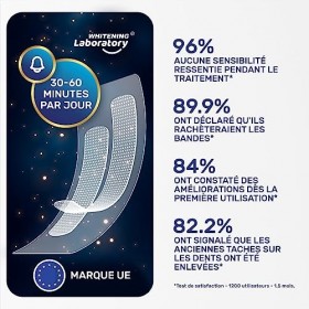 Bandes de blanchiment dentaire professionnelles - 21 sessions - Sans danger pour lémail - 42 bandes de blanchiment sans pero