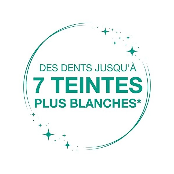 iWhite Bande Blanchiment Dentaire Dissolvable - Blanchiment Dentaire Professionnel jusquà 7 Teintes plus Blanches - 28 Bande