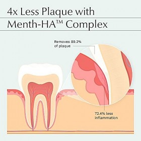 ENAMEL-SAFE Bandes de blanchiment des dents - 4X PLUS BLANCHES grâce à la FORMULATION MENTH-HA BREVETÉE - 100% SANS FLUORIDE 