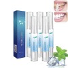 Furzero Gum Therapy Gel, New Bright White Teeth Whitening Pen, Gum Shield Therapy Gel, Professional Teeth Whitening Gel, Gum 