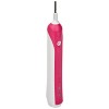 Braun Oral-B Brosse à dent Blanche + Trousse de Voyage Rose