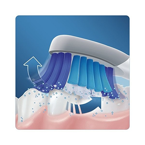 Braun Oral B 4210201198550&nbsp;Oral B Puls onic Slim Luxe 4000&nbsp;Silencieux Brosse à dents électriques, avec minuteur et aufste ckb