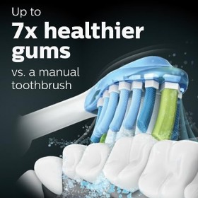 Philips Sonicare DiamondClean Smart 9400 Brosse à dents électrique sonique, suivi de brossage personnalisé avec application, 