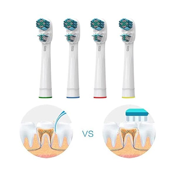 KongKay Lot de 8 têtes de brosse à dents de rechange pour Oralb Dual Clean, générique à double tête compatible avec brosse à 