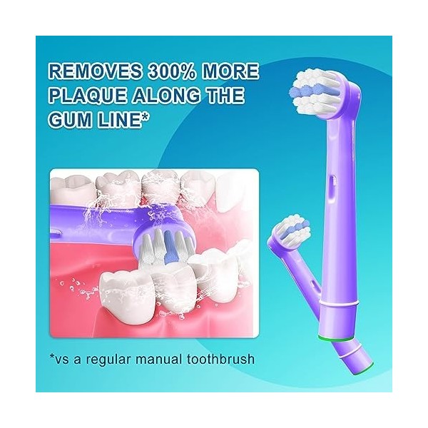 Benfosh Lot de 8 têtes de brosse à dents standard compatibles avec les brosses à dents électriques Oral B, compatibles avec P