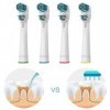 KongKay Brossettes de Rechange pour Oralb double clean, 8 Têtes Compatibles Avec les Oralb Brosses à Dents Électriques, Têtes