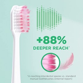 Têtes de recharge Brosse à dents électrique à pile GUM SONIC DAILY | X4 Packs de 2 X8 au total | Noires