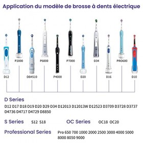 XXSZHY Chargeur de brosse à dents électrique Modèle 3757 pour Braun Oral-B D Series D12013W D12523 D3707 D4717 S Series S18 O