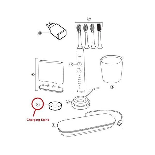 Adapter Not The Base Ring Charging Cover Stand Dock Station for Philips Sonicare Toothbrush HX9000 HX9331 HX9342 HX9351 HX9