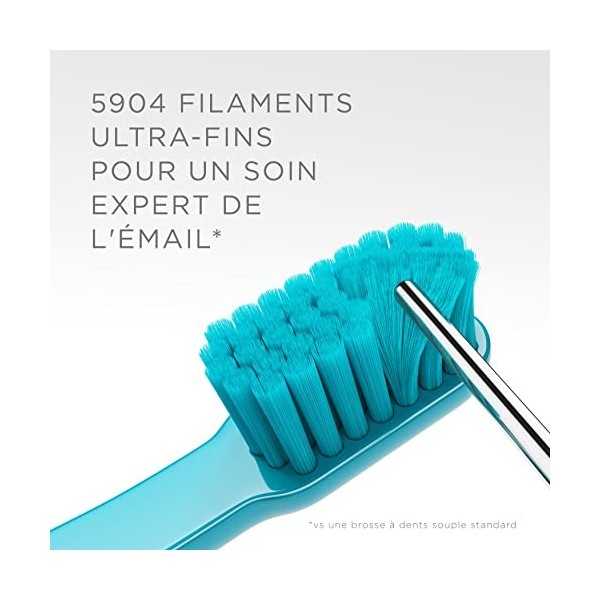 Regenerate Brosse à Dents Designée par Piero Lissoni