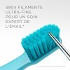 Regenerate Brosse à Dents Designée par Piero Lissoni