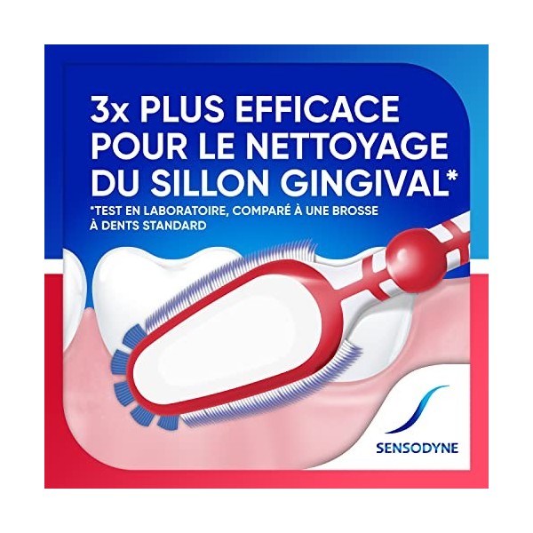 Sensodyne Brosse à dents Sensibilité & Gencives, Souple, Pour Les Dents Sensibles Sans Endommager Les Gencives, Couleur Aléat