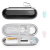 Yinke Étui Housse de Voyage Rigide Portable pour Braun Oral-B/Pro &Philips Sonicare/IO Series Brosse à Dents Électrique Possi