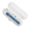 Nincha Portable de remplacement Plastique Trousse de voyage pour brosse à dents électrique Oral-B PRO Series Rose 