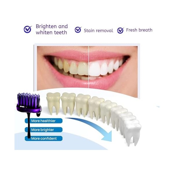 Dentifrice Blanchissant Violet-3pcs Dentifrice Correcteur Violet-Dentifrices Nettoyage Buccal, Purple Teeth Whitening,Purple 