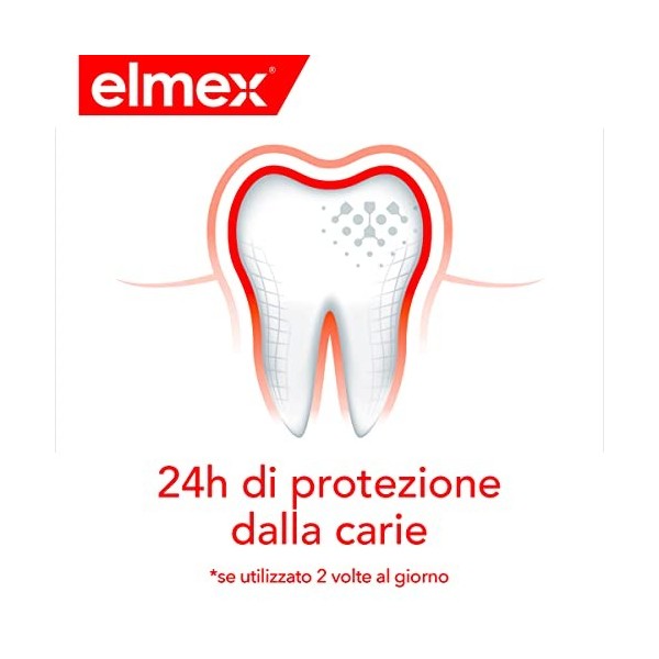 elmex Dentifrice Protection Carie, Reminiralise et Protège efficacement les dents des caries, Dentifrice Anticarie avec Fluor