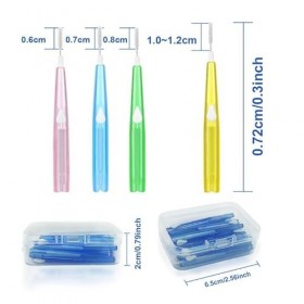 SKHAOVS 40 Pezzi Brossettes Interdentaires, Rétractable Brosse à Fil Dentaire pour le Nettoyage des Dents Entre les Espaces, 