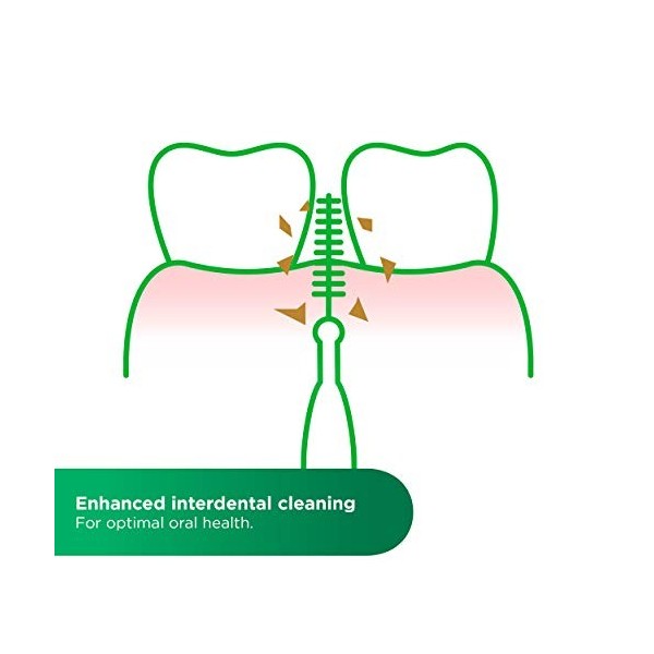 Brossette Interdentaire GUM TRAV-LER/Elimine 25% de Plaque dentaire en plus/Brins Recouverts dun Agent Antibactérien/Manche 