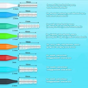 40 Pièces Brossette Interdentaire Brossette Dentaire Brossettes Interdentaires Hygiène Interdentaire Réutilisables Adaptées a