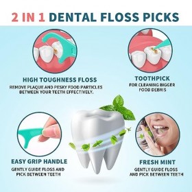 LAOYE Fil Dentaire 300 PCS Porte fils Dentaire, Lot de 5 dental floss la poignée HIPS confortable de qualité alimentaire, mai