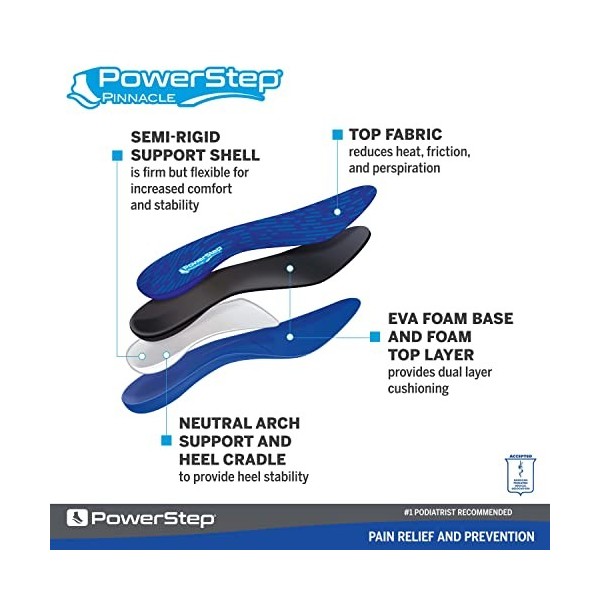 Powerstep Pinnacle Shoe Insoles - Shock-Absorbing Arch Support and Cushioning for Plantar Fasciitis