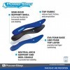 Powerstep Pinnacle Shoe Insoles - Shock-Absorbing Arch Support and Cushioning for Plantar Fasciitis