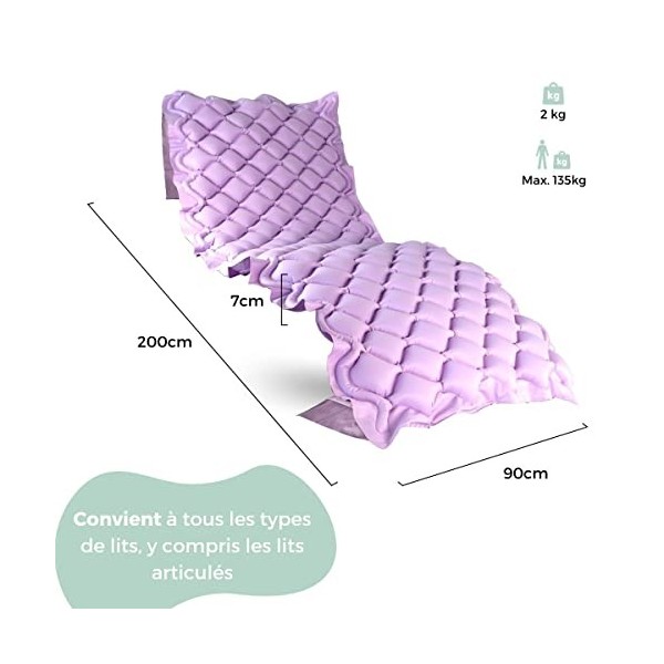 Mobiclinic, matelas anti-escarres à air alternée, mod. Mobi 1, avec moteur de compresseur, PVC médical ignifugé, marque europ