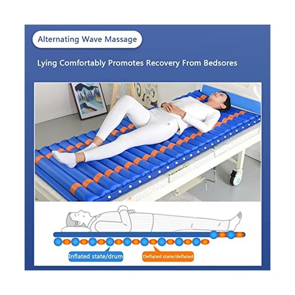 Matelas Anti-escarres, Matelas à Pression alternée avec Fonction de Levage et de retournement Gauche et Droite, Matelas pneum