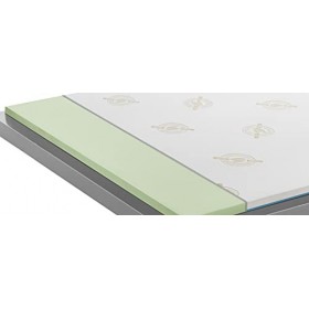 Mentor - Topper Water Foam Med H2 Lit Simple 85 x 200 Orthopedic Med TP DISP Design médical, Hauteur 5 cm, Brevet orthopédiqu
