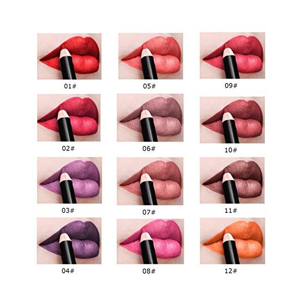 Lip Liner, Ksndurn Crayon à Lèvres Jeu de 12 Couleurs - Longue Durée, Résistant à leau et Mat, Maquillage Pour Dessiner ou R