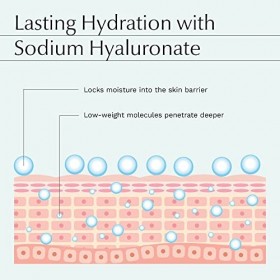 Gel raffermissant pour les yeux pour les cernes et les poches sous les yeux, sérum anti-âge pour aider à réduire les rides et