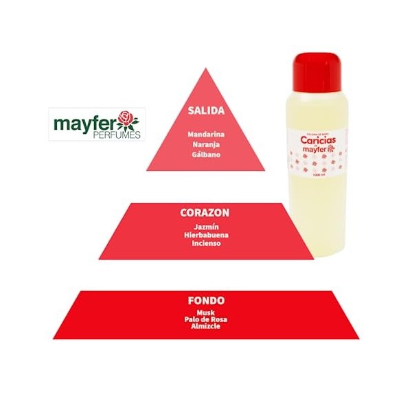 MAYFER Caricas de Cologne Eau 500 ml MAYFER