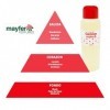 MAYFER Caricas de Cologne Eau 500 ml MAYFER