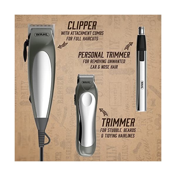 Wahl Kit Clipper Deluxe Coffret cadeau