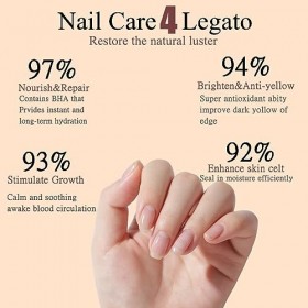 Lot de 2 stylos à huile pour cuticules – Huile pour cuticules pour ongles – Stylo de nutrition des ongles – Lot de 2 stylos à