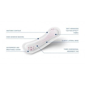 Santex Egosan Light Extra Lot de 20 protections pour incontinence