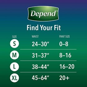 Depend Night Defense Incontinence Sous-vêtements jetables pour femme Nuit Grand Blush 30 pièces emballage peut varier 