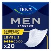 Tena men