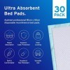 Aydmed Lot de 30 alèses jetables pour Incontinence | Grandes Feuilles de Protection imperméables et Ultra absorbantes pour Ma