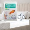 Snibbs Protège-Matelas Impermeable Alaise 90x140, Alèse Imperméable, Alèse pour Incontinence Lavable, Protection Contre Lhum