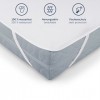 Blumtal - Protege Matelas 80x200 Lot de 2 - Alese 80 x 200 Impermeable et Respirante avec 4 Coins élastiques - Certifié Oeko-