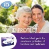 ONTEX Id Expert Protect Super Taille 60 x 60 cm Pack 30 Incontinence Protection pour Adulte