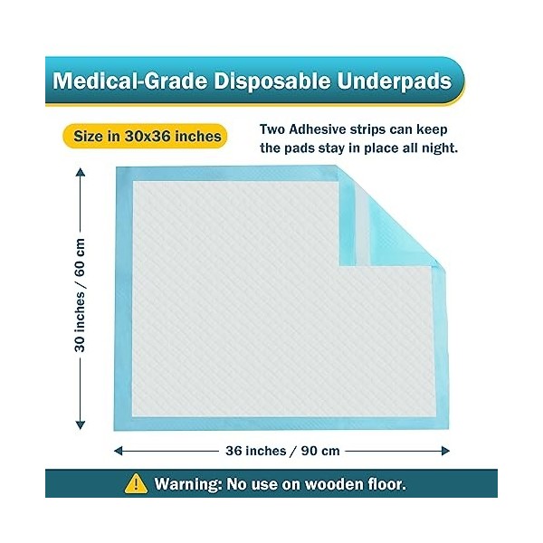 SOFYFINE Alèses jetables 76,2 x 91,4 cm lot de 25 Chux Alèses jetables pour Incontinence Adultes Tapis dapprentissage Chio