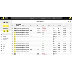 Carte SIM PRÉPAYÉE - Things Mobile - couverture mondiale, réseau multi-opérateur GSM/2G/3G/4G LTE, sans coûts fixes, sans éch