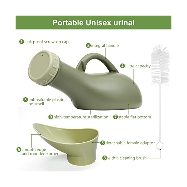 Urinoir Homme Femme Portable Unisexe: Pistolet Urinal Avec Bouchon Poignee  Bouteille Urinoire Pipi Pissoir Voiture Pour Voyag