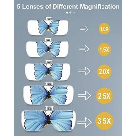 AUTOPkio Lunette Loupe avec 2 Lumières LED, Grossissantes Loupe Interchangeable 5 Lentilles 1.0X-3.5X pour Lecture, Réparatio